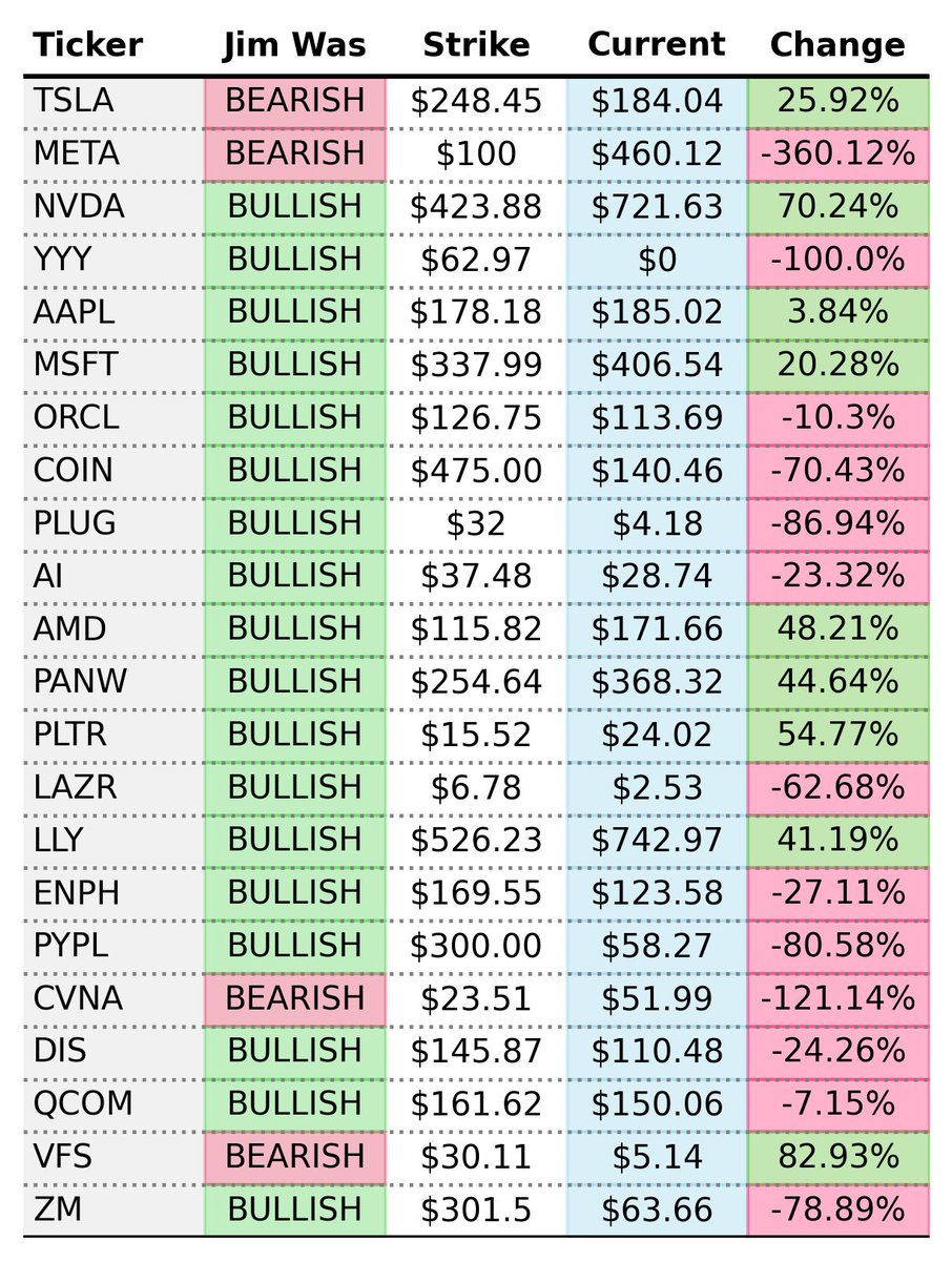 extra_rice tweet media