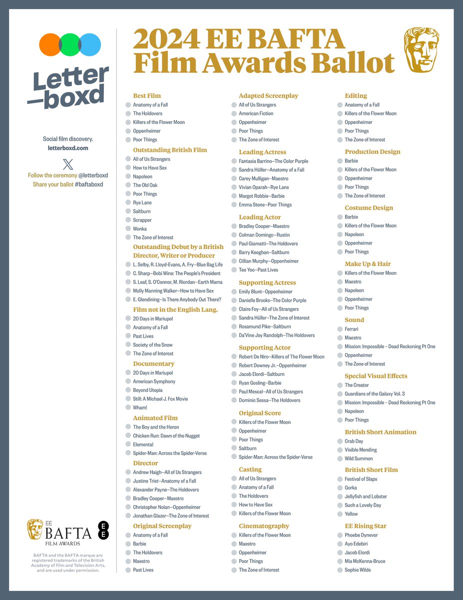 The Letterboxd 2024 EE BAFTA Film Awards Ballot is now available to download. 💫 PDF: boxd.it/4uk JPEG: boxd.it/4uu PNG: boxd.it/4uE #EEBAFTAs #BaftaBoxd