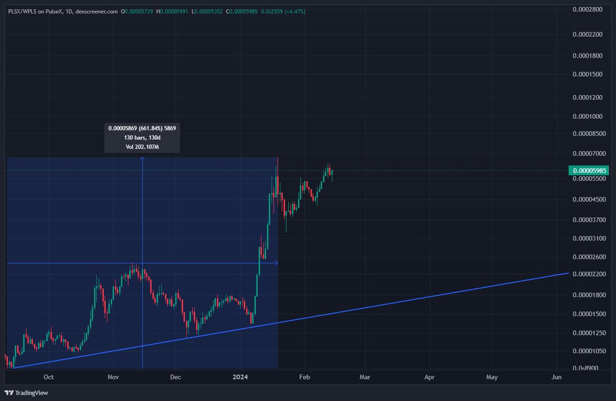 Richard Heart tweet media