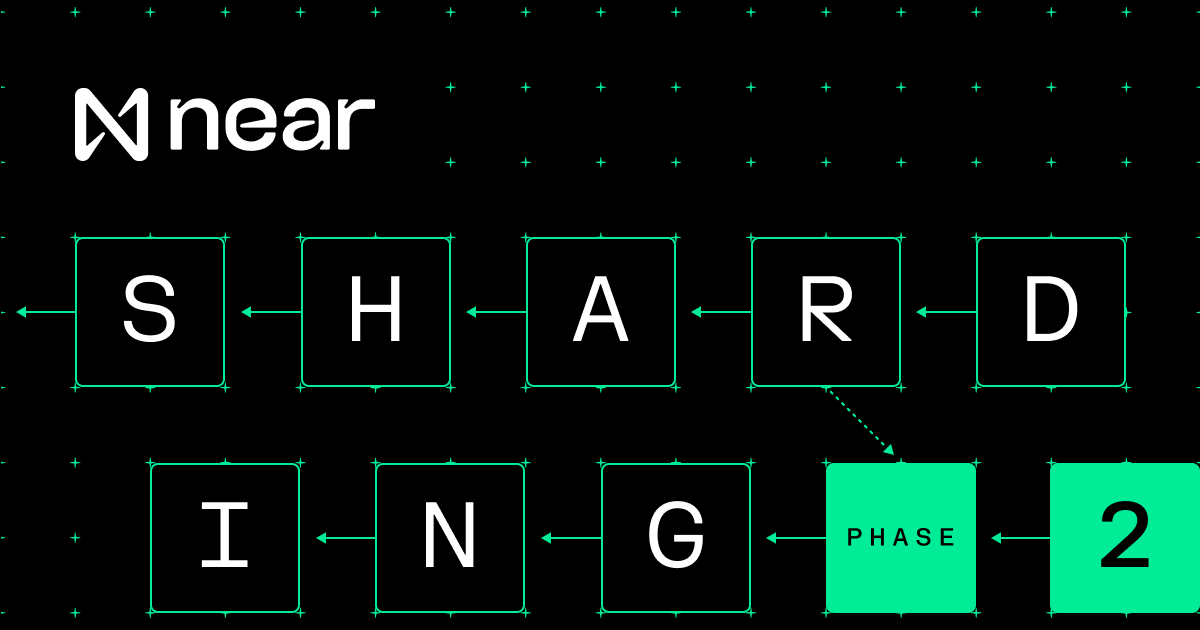 jassification's tweet photo. NEAR Sharding Phase 2 is around the corner. The Stake Wars IV has already started.
Here is a deep dive 🧵 on what the heck phase 2 is and what is all the fuss about Stateless validation:

Shall we shard? https://t.co/CJeqmkujP8