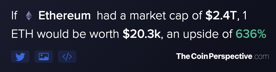 Coin Perspective tweet media