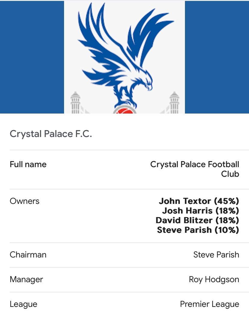 🚨🚨

Manutd have to be sold fully for 100% in the next 2-5 years for it to have long term success.

Multiple voices and shareholders can lead to conflicting ambitions, hindering progress. Crystal Palace, with its diverse ownership, exemplifies this challenge. 

#ClubOwnership