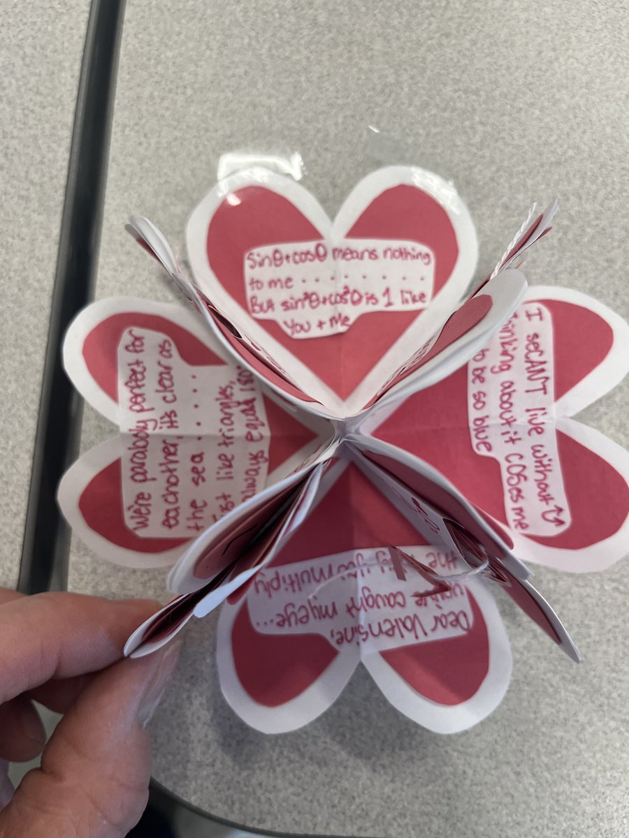 GarisMath's tweet photo. 1st Hour ValenSINEs Day Winner! Awesome work by all! #DownWithHPC https://t.co/wTsSQ3siNO
