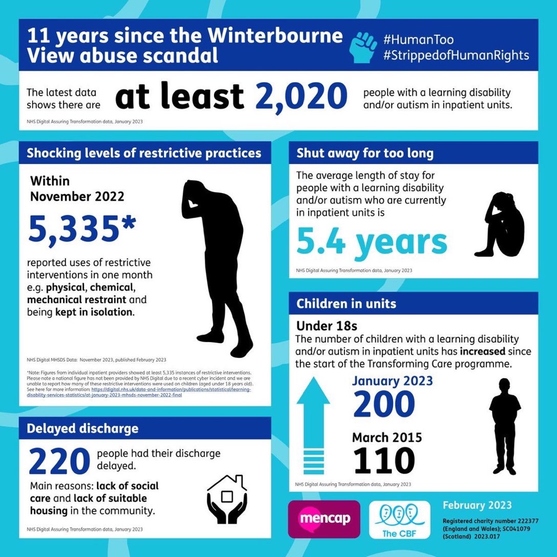 This is never going to change until community care and support is in place to help people before they get into crisis.