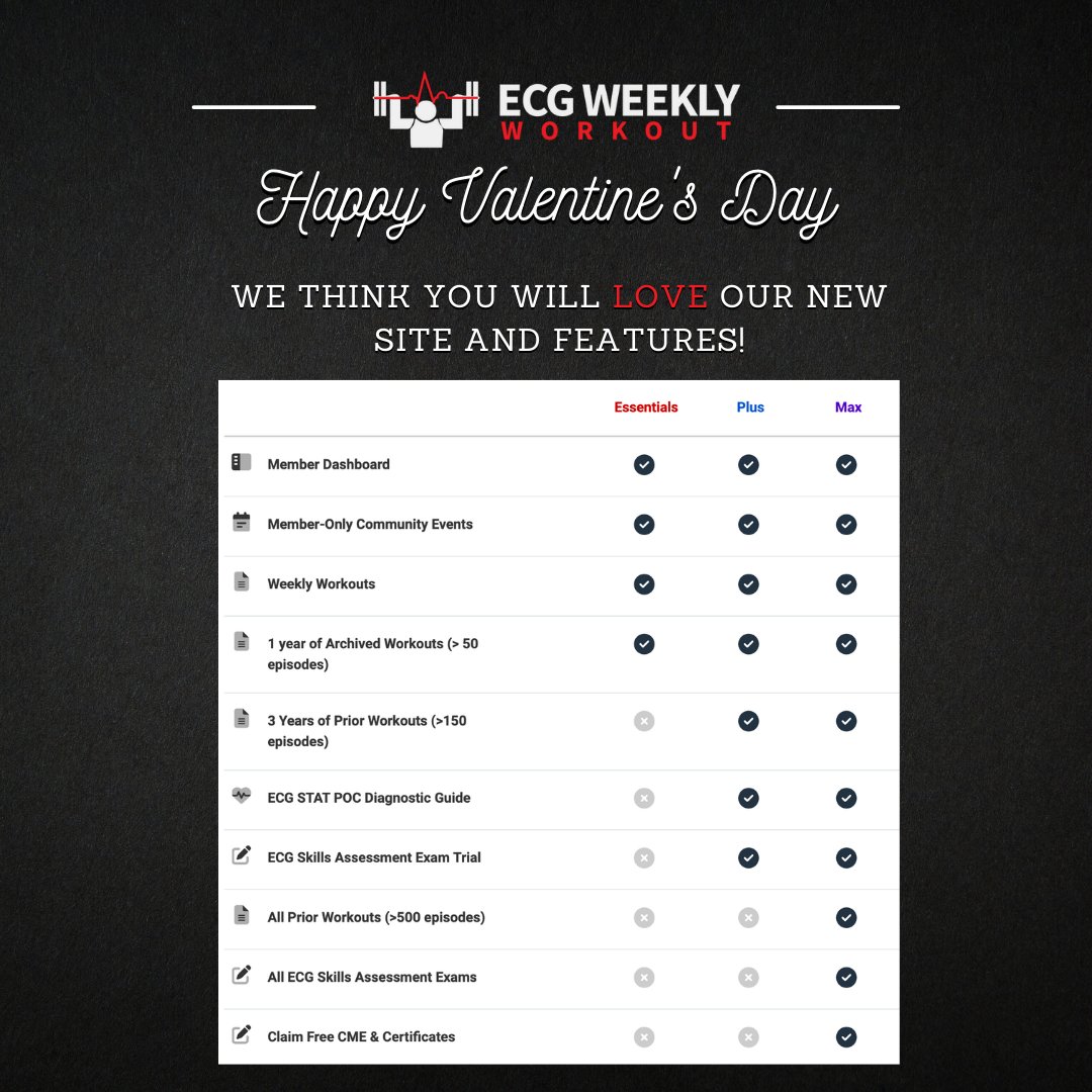 ECGWeekly's tweet photo. ❤️‍🔥 Love is in the air... and so is the excitement for our new ECGWeekly features! This Valentine's, let's explore more reasons to love learning about ECGs. Dive into our site's fresh look and tools today: https://t.co/SPbnyxk6EV #LearnWithLove #ValentinesDay #ECGWeekly https://t.co/fz0hZQFiRE
