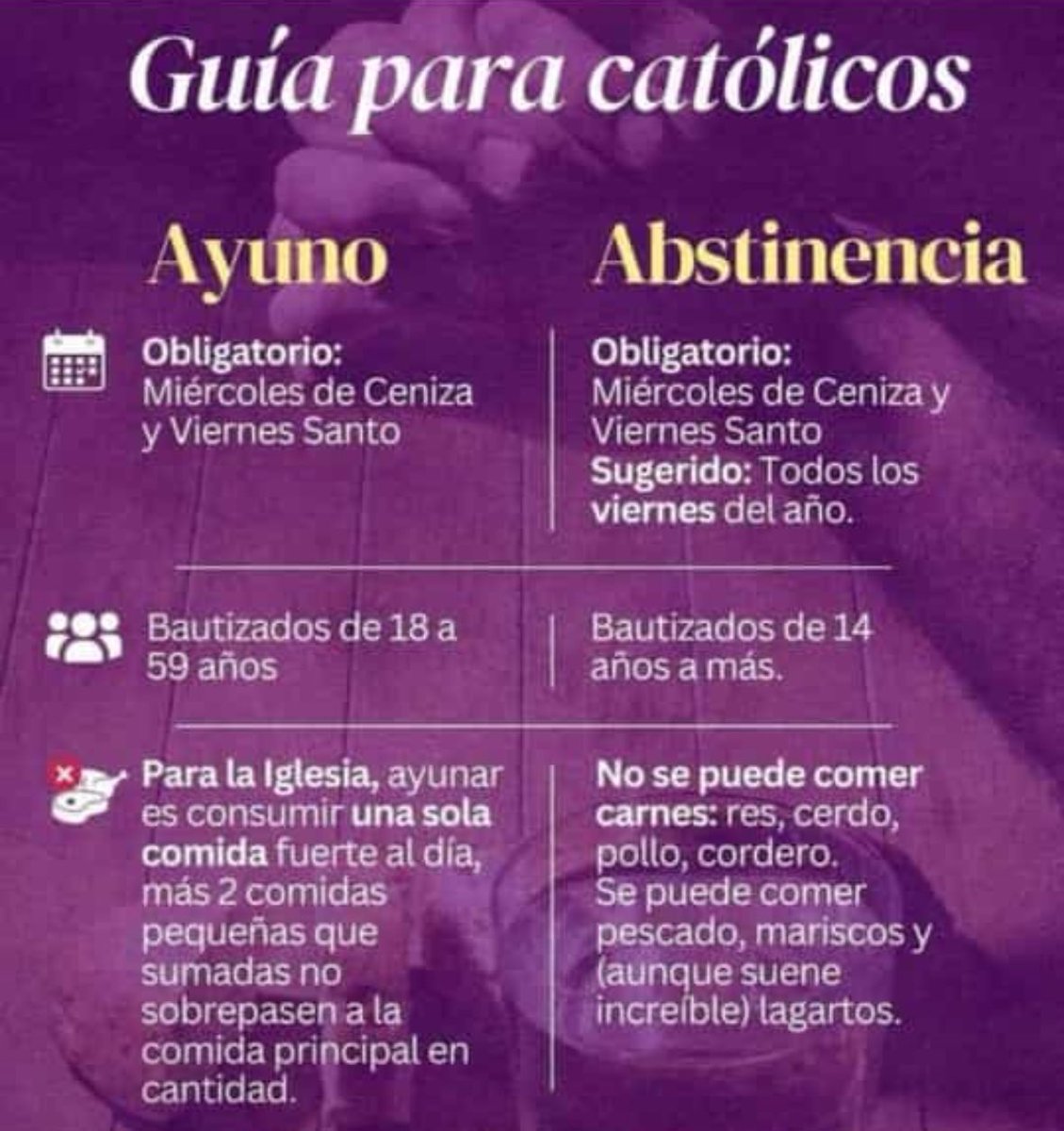 💒Camino Cuaresmal para un Cristiano 🙏🏻