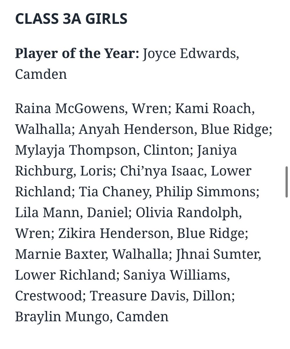 LilaKM08's tweet photo. So honored to be a part of this special group of talented ladies and to be recognized on the All State Team! Congrats to all of you! https://t.co/LSz2B3SmCY