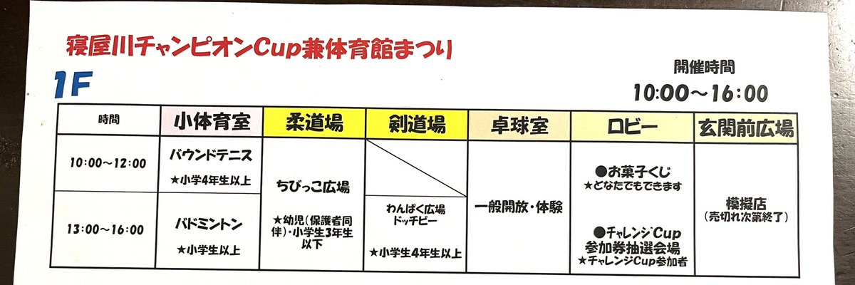 kohipa1's tweet photo. 次の土曜日✨2/17✨寝屋川市民体���館

　　　　📣体育館まつり📣

ちびっこ広場 卓球 バドミントン
ドッチビー バウンドテニス☆無料☆

🍙おにぎり100円🥯パン100円🐙たこせん50円🍜豚汁🥓フランクフルト🍝焼きそば🍫お菓子くじ🎯あてもの屋台🎯

隣の南小学校に駐車可
開会式は広瀬市長^^

#拡散希望 https://t.co/X0kbGeerLw