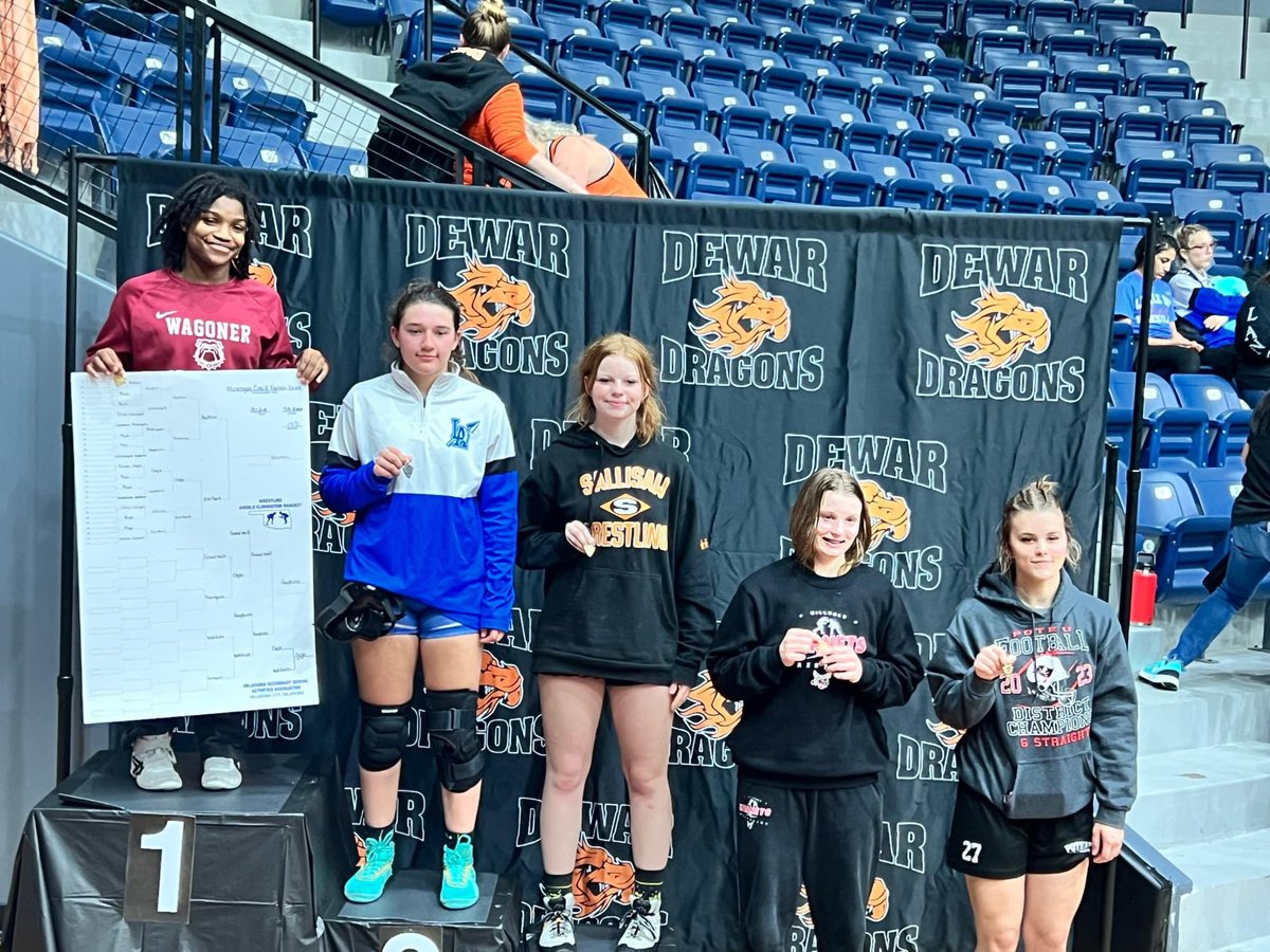 100 Ashly Johnson-Regional Champ
110 Jadyn Harper-4th 
115 Rachel Hudlow-6th 
140 Kailey Thornton-Regional Champ
145 Rowan Cagle-5th 

Lady Pirates land 4 State Qualifiers and one State Alternate. They finished 4th overall as a team.  Congrats! 
Post &amp; 📸 cred: Coach K
