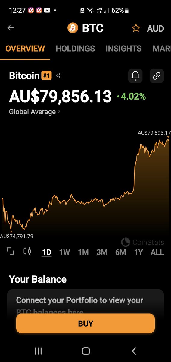 sabihomar5's tweet photo. Can I see shiba inu this price 🤔 👀 https://t.co/4uijChMrsb
