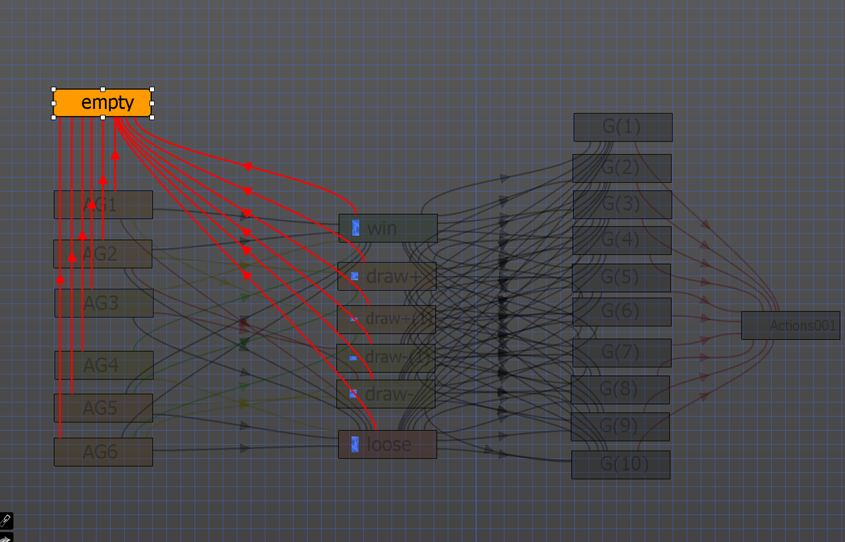 Velest_1981's tweet photo. #Visual #Coding
#Absolutly #instanterection
#PixelGameMakerMV #ThankYou #goody #Jobs
all #combination for 3 vs 3 arena #battle #results .
It would be easier if i could switch variable animation set accordind predefined numbers, instead of manualy change them
open door๐ https://t.co/CcYWQg6g9p