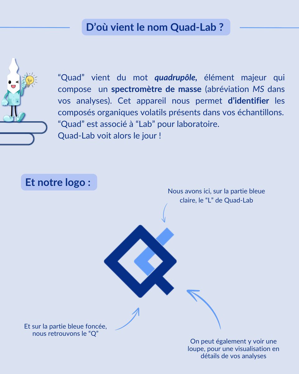 quad_lab's tweet image. Voici les origines de notre nom mais également de notre logo 😮