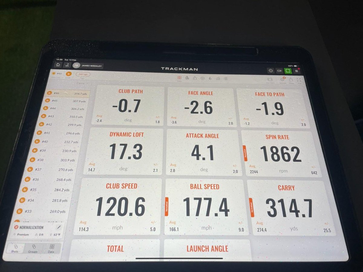 Men's 1st Team training - a great night with a full squad attendance 🏌‍♂️

Some really good work, with Dan Cooke clocking a 133.5mph clubhead speed & 195mph ball speed!

Thank you to @ChelsfieldLakes GC for their support 🙏

#1stTeam #countysquad #amateurgolf #mensgolf #KentGolf