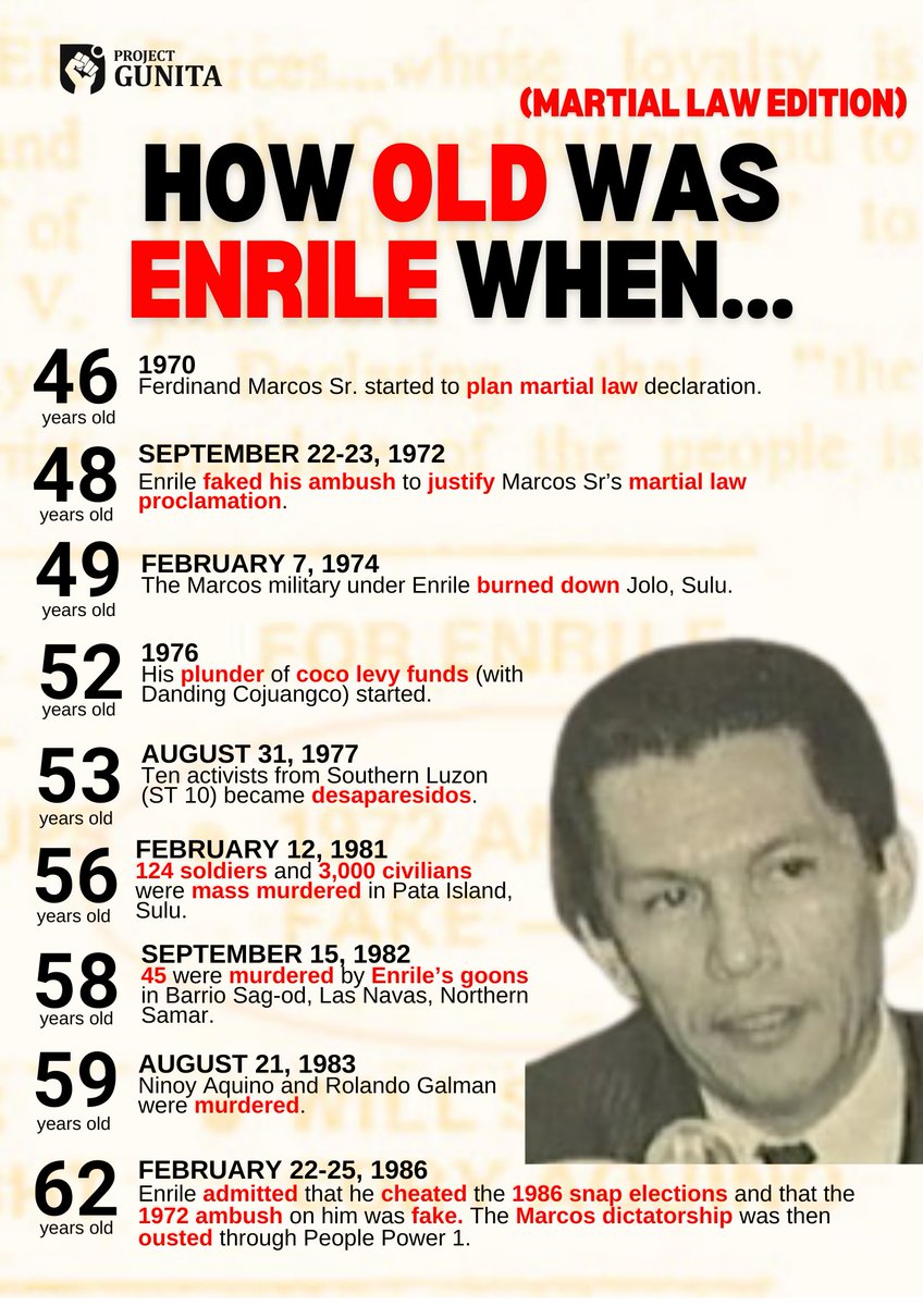 Siyempre, may Martial Law edition din kami ✨ Sa ika-100 taon ni Juan Ponce Enrile sa mundo, sana'y lalo nating gunitain ang mga kasalanan niya at ng diktadurang Marcos sa sambayanan. #EDSA38 #DefendHistoricalTruth #BuhayAngEDSA