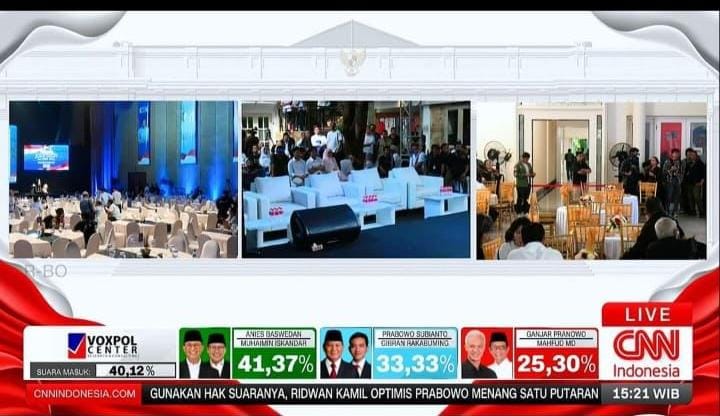 *Quick Count yg netral ini hasilnya dari CNN*
