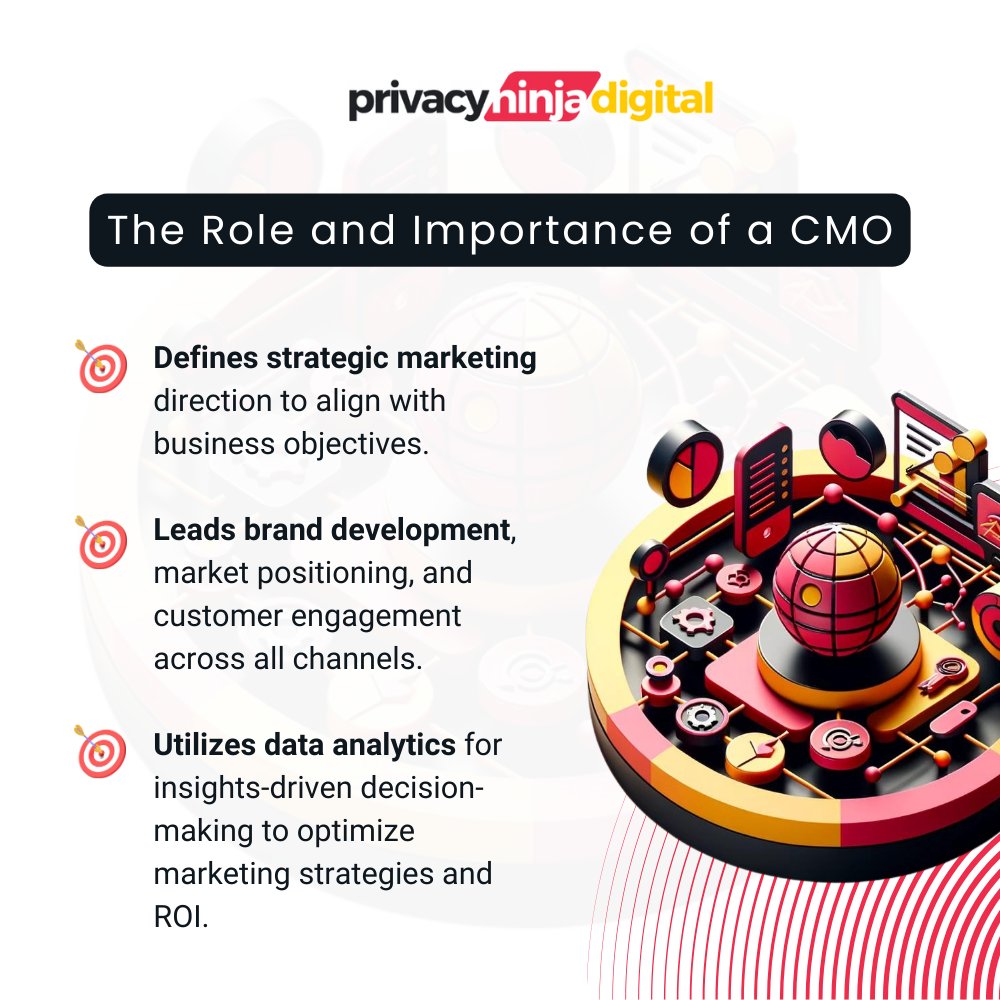 NtJustMarketing's tweet photo. 🚀 Elevate your marketing game with #CMOasAService! 

At #PrivacyNinjaDigital, we're more than a digital marketing agency; we're your pathway to strategic growth and vibrant customer engagement. 

👉 https://t.co/0vJX6JiWoq

#CMOaaS #DigitalMarketing #MarketingTips #GrowthHacking https://t.co/nzKa9kiP3Y