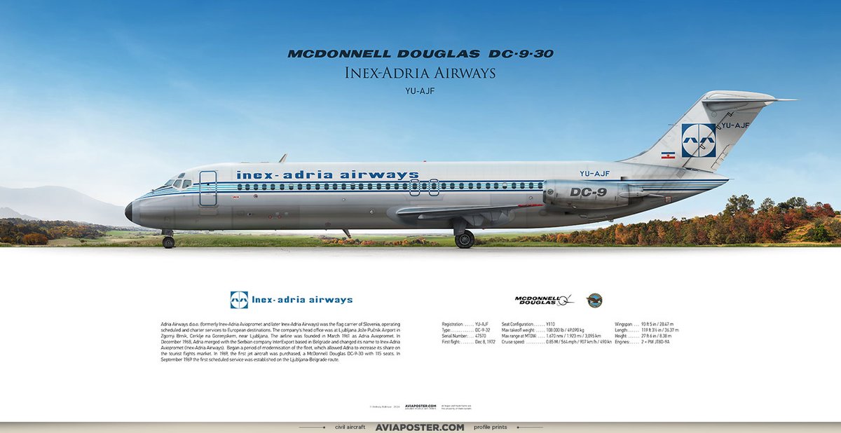 McDonnell Douglas DC-9-30 Inex-Adria Airways Registration: YU-AJF