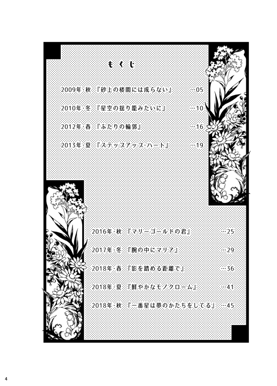 3/17 愛しの教え子7 新刊サンプル
『春、夏、秋、冬 以外なら君がいなくてもいい』
58P/A5/600円

五とメの9年間を四季と花と一緒に切り取った2人とその周りの人たち視点のショートストーリーを詰め合わせた本になる予定です……本当にまだここまでしか終わってないので今度こそ出したい尻叩きに… 