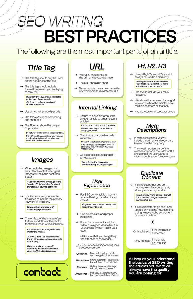 The top 1% of SEOs know these writing best practices...

As long as you understand the basics of SEO writing, 

the articles you write will always have the quality you are looking for.

The following are the most important parts of an article: