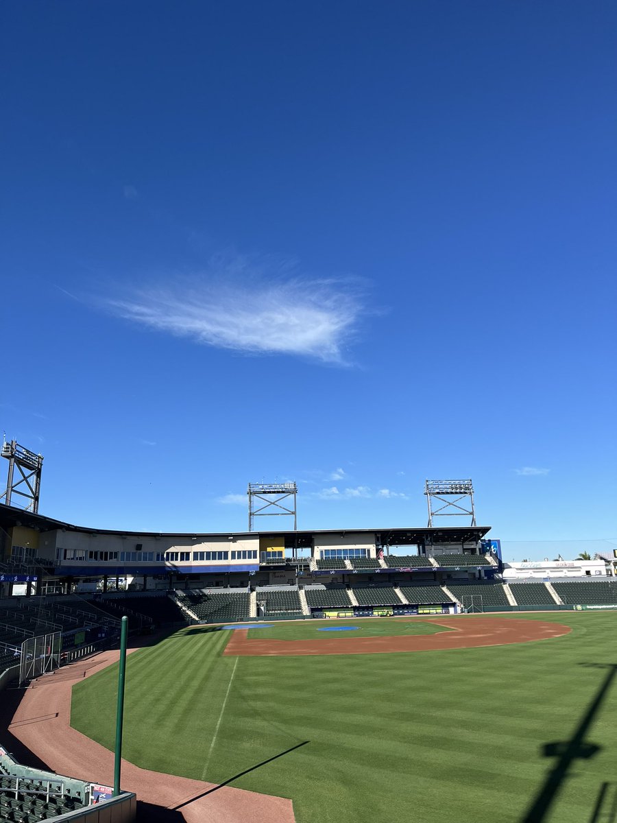 Happy report day. Braves baseball is back.