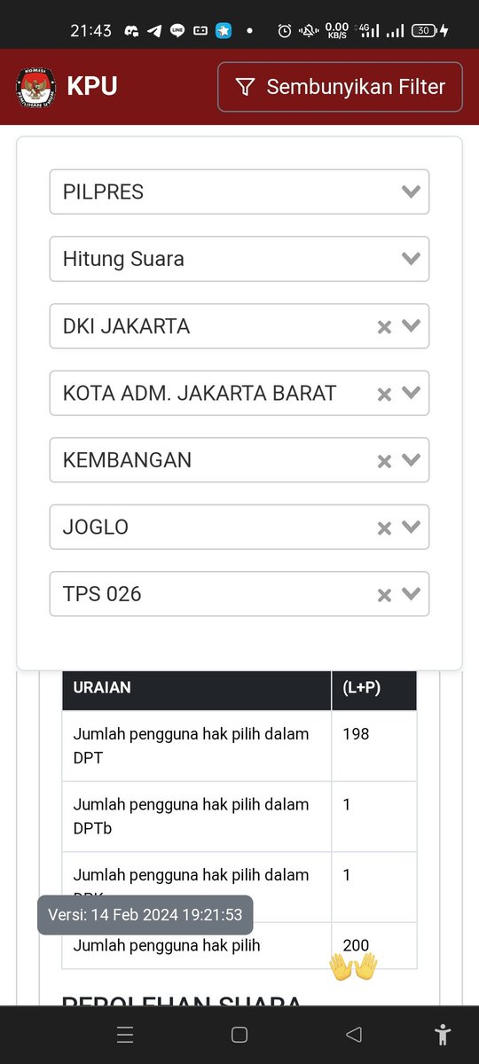 Yiyihuyyy's tweet photo. Halo @KPU_ID ada input data yang salah di TPS 026, DKI JAKARTA, JAKARTA BARAT, KEMBANGAN, JOGLO. 

Data untuk paslon 02, Prabowo-Gibran, menurut formulir C1 adalah 80 suara, tetapi yang tercatat dalam data kalian adalah 720 suara. https://t.co/FhbE2ZMz0K