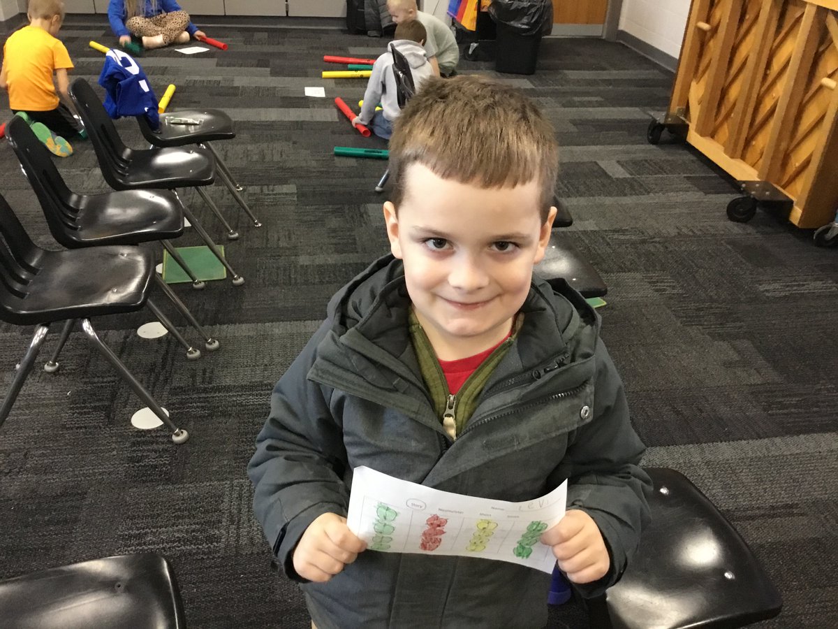 First grade were very thoughtful in creating their apple songs.  Lots of future composers here! @southernhancock #NewPalProud #MusicInOurSchools