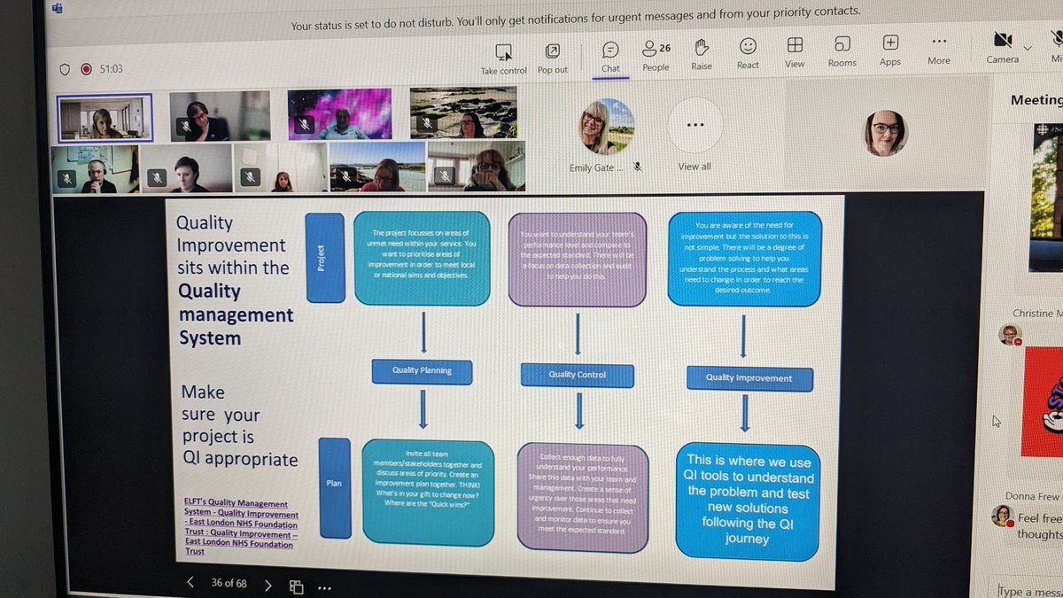 Teaching Cohort 5 of #SIFS for @NHSHighland @NHSHQIteam with @JadeGunn88 @frew_donna discussing the #QMS to focus our students improvement work. A wonderfully engaged cohort to kick off 2024 💡