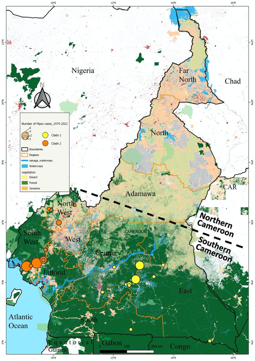 Our new paper on the unique feature of #Clade_I and #Clade_II #Monkeypox virus concurrent circulation in #Cameroon is out! wwwnc.cdc.gov/eid/article/30… @EIDjournal @CentrePasteur @MinsanteCMR @AfricaCDC @WHOAFRO @CmrZoonoses @institutpasteur @I_P_Bangui @inrb_kinshasa