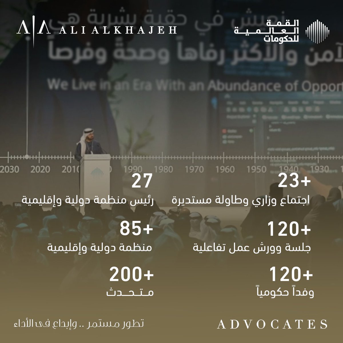 AlialkhajehAE's tweet photo. أهم ما يميز دولتي العظيمة، وتعزيز جيل متجدد من الحوكمة، ولي أن أفتخر أنه ما كان لدولة الإمارات أن تتصدر ٢١٥ مؤشراً تنموياً اقتصادياً وبشرياً؛ من خلال القمة العالمية التي انطلقت في إمارة دبي .   
#المحامي_علي_الخاجه 
#القمة_العالمية_للحكومات2024 
#الامارات_العربية_المتحده https://t.co/VQx7evvVzo