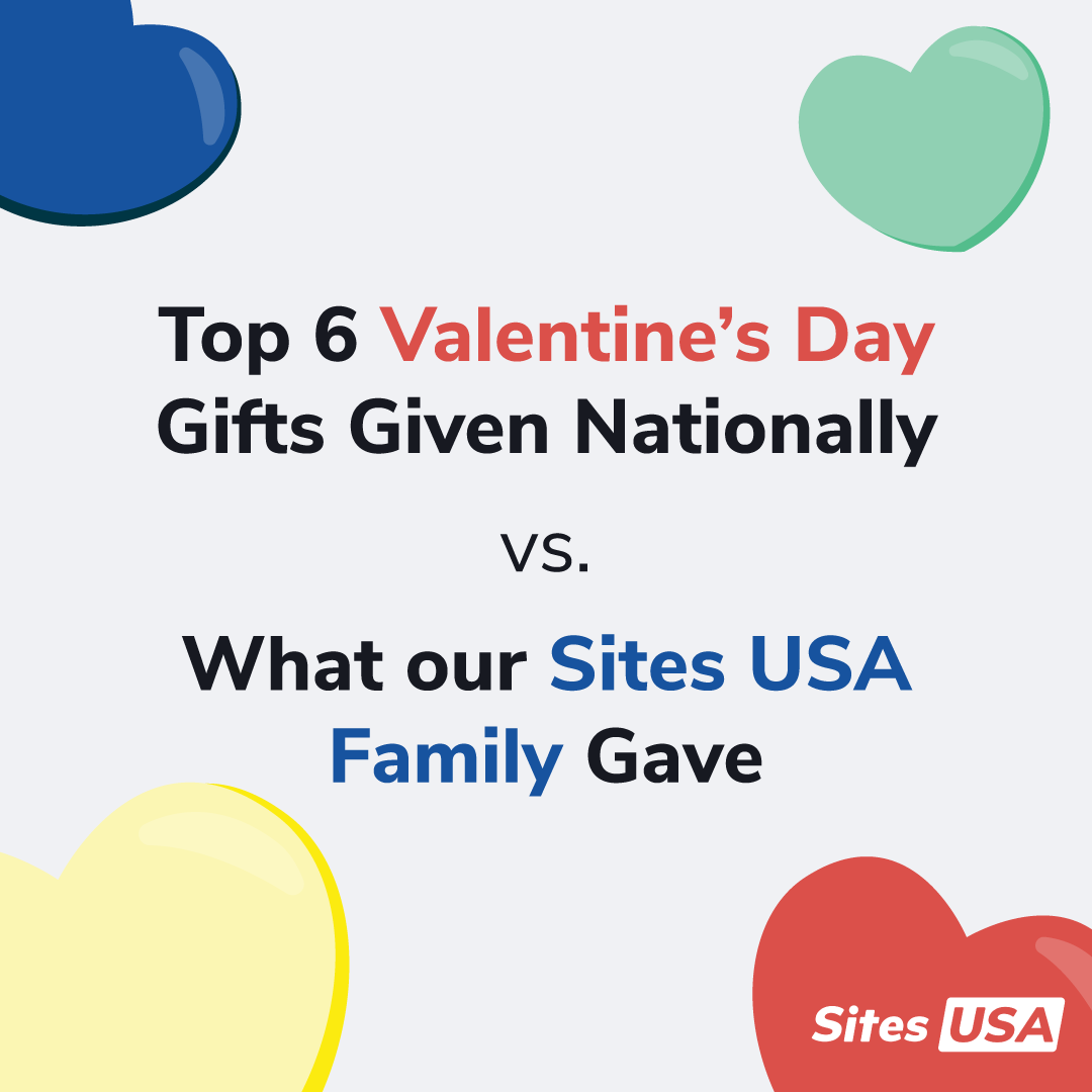 Sites USA tweet media