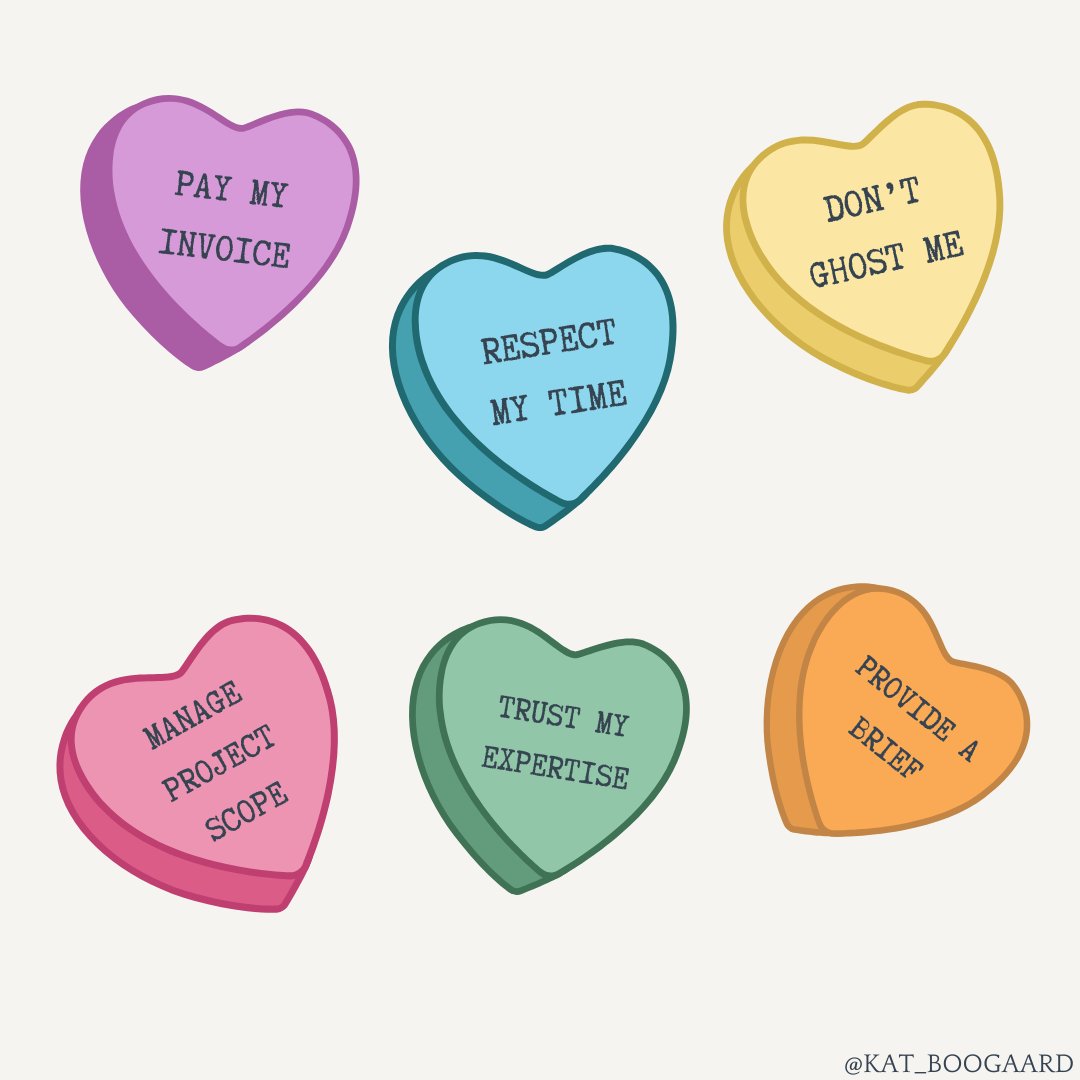 kat_boogaard's tweet photo. Happy Valentine's Day to all of the clients who know the *real* ways to a freelancer's heart. 😍 https://t.co/NDIjU6vMOU