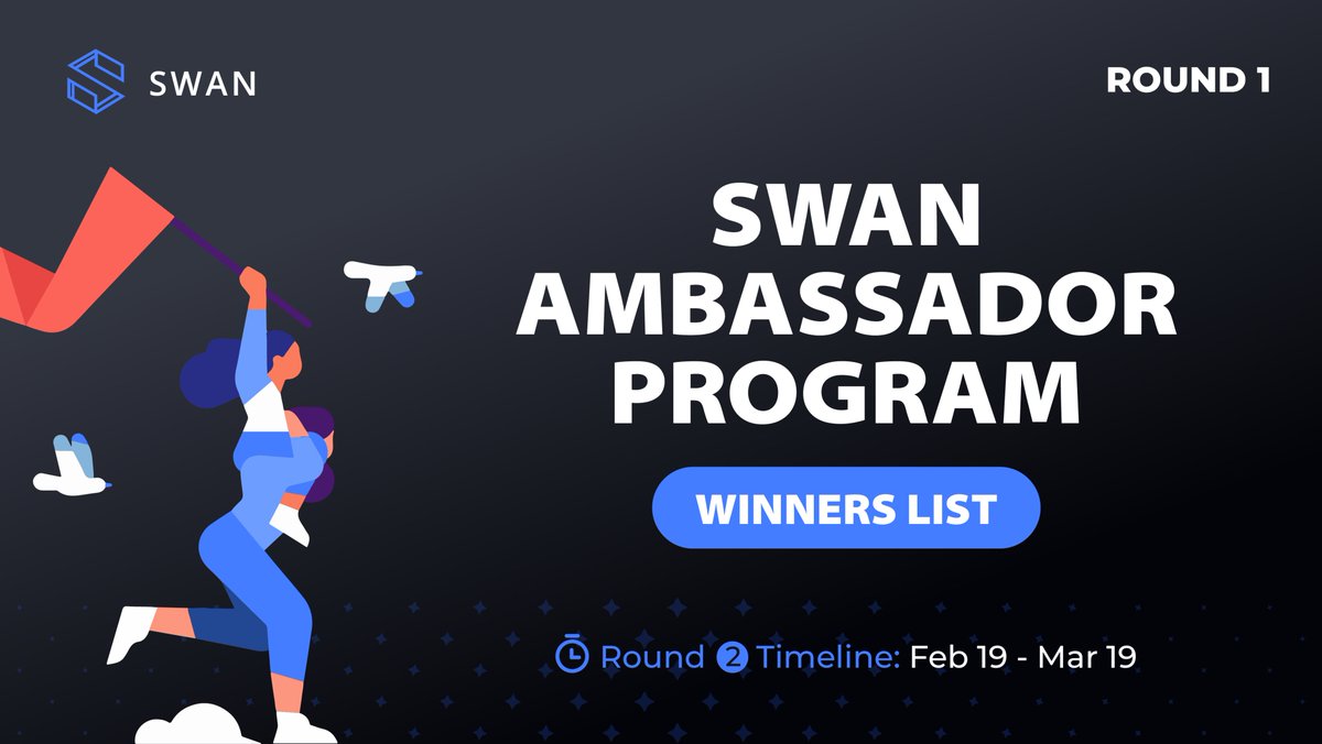 swan_chain's tweet photo. 🤩Congratulations to the incredible applicants who have been selected as Round 1 winners for the SWAN Ambassador Program!
We were overwhelmed by the talent, passion, and dedication displayed in all the applications, and making the final decision was incredibly tough.
Winners List: https://t.co/cQKxsU9OZ3
Applications for Round 2 open on February 19th. Keep your eyes peeled for upcoming announcements and get ready to the new journey!