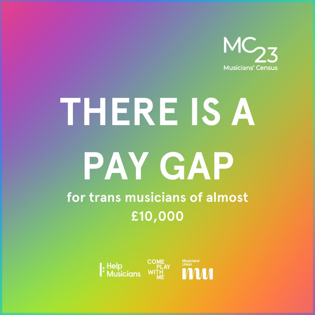 The UK LGBTQIA+ Musicians' Census was recently released by @HelpMusicians and @WeAreTheMU, detailing inequities faced by queer musicians working in the UK and providing valuable data. Read the full report here: musicianscensus.co.uk