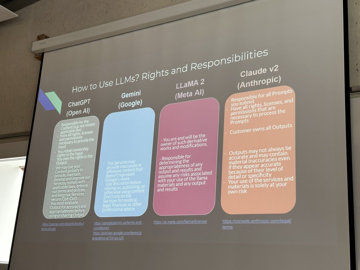 albrechtschmidt's tweet photo. Next we talk about Legal Aspects of LLMs by Carina Liebers, Niklas Pfützenreuter, Marvin Strauß … we start out with the small print that comes with some of the major LLMs @mimuc https://t.co/kYNXVJVevg