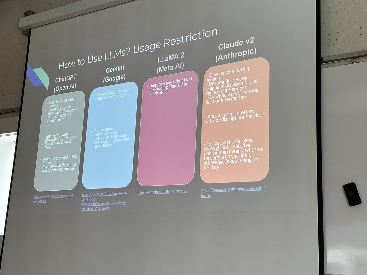 albrechtschmidt's tweet photo. Next we talk about Legal Aspects of LLMs by Carina Liebers, Niklas Pfützenreuter, Marvin Strauß … we start out with the small print that comes with some of the major LLMs @mimuc https://t.co/kYNXVJVevg