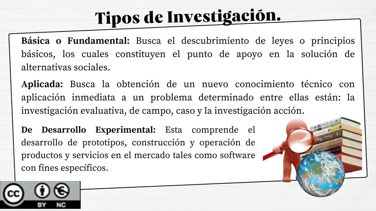 crixth_skinny's tweet photo. Investigación educativa en el rol docente 📚
#PedagogiadelasCienciasExperimentales #objetivos #Docente #Importancia #tic #Ntic #docenteTic #educacion #investigación #Canva

@jorgearmi20  @experimenutmach https://t.co/R6gv0LXAfk