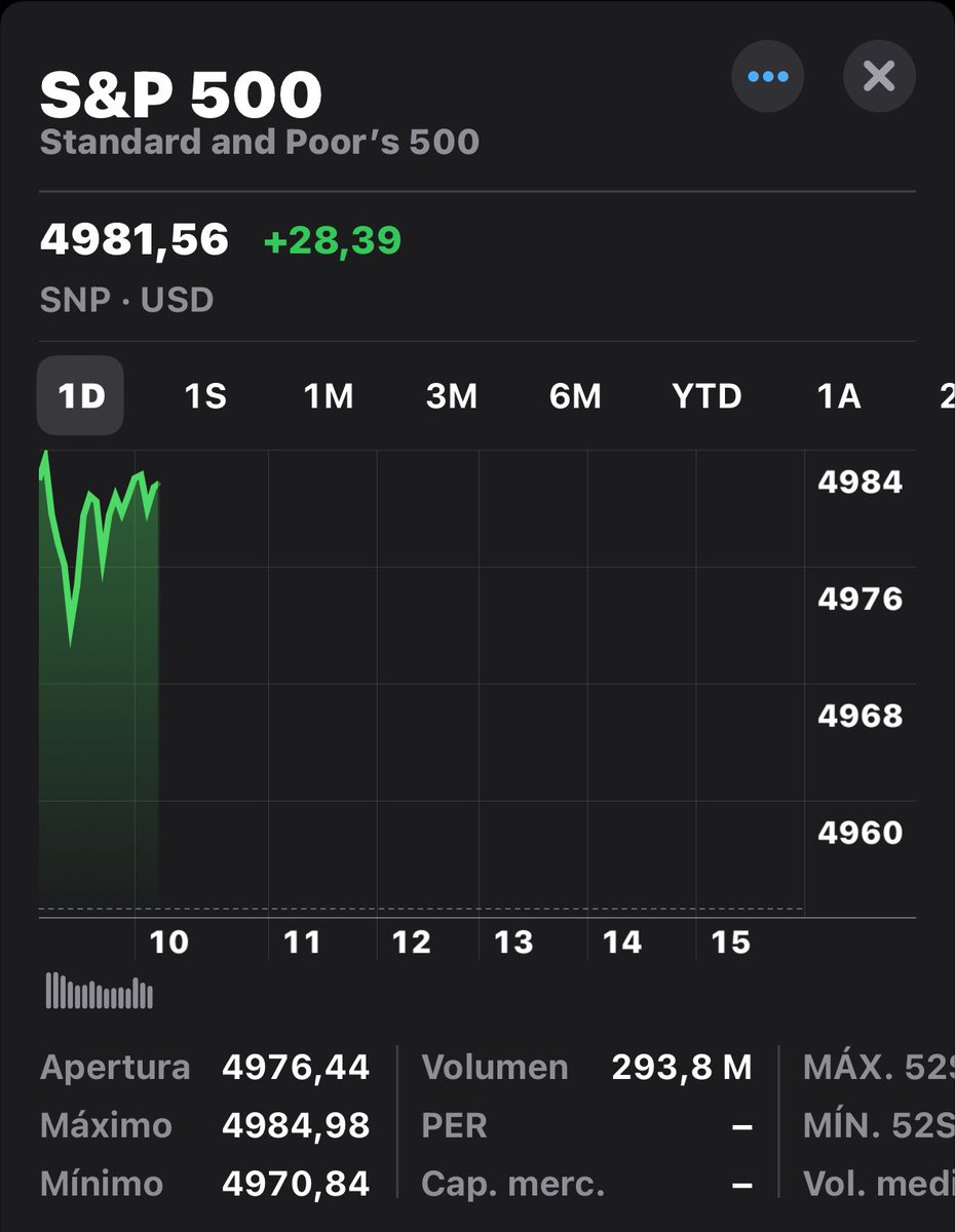 Stark Capital tweet media