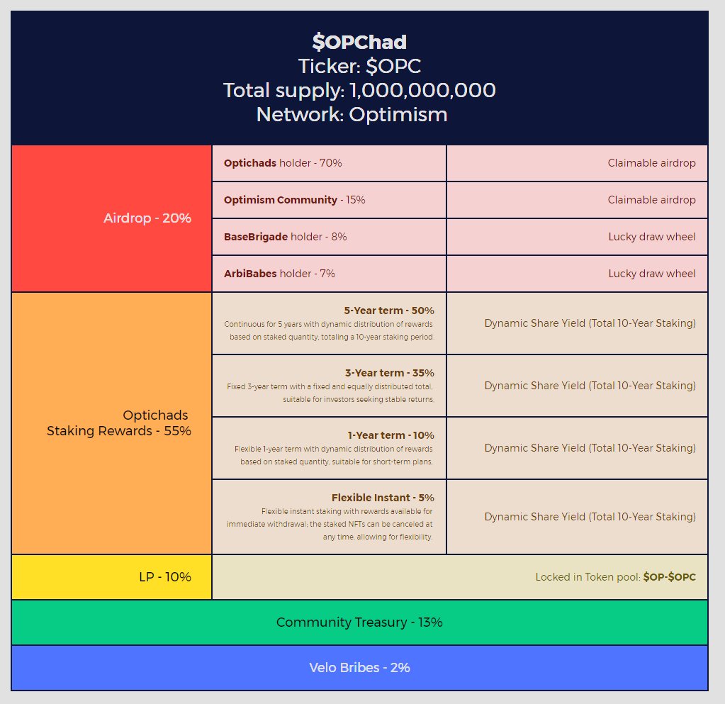 Honeyslop tweet media