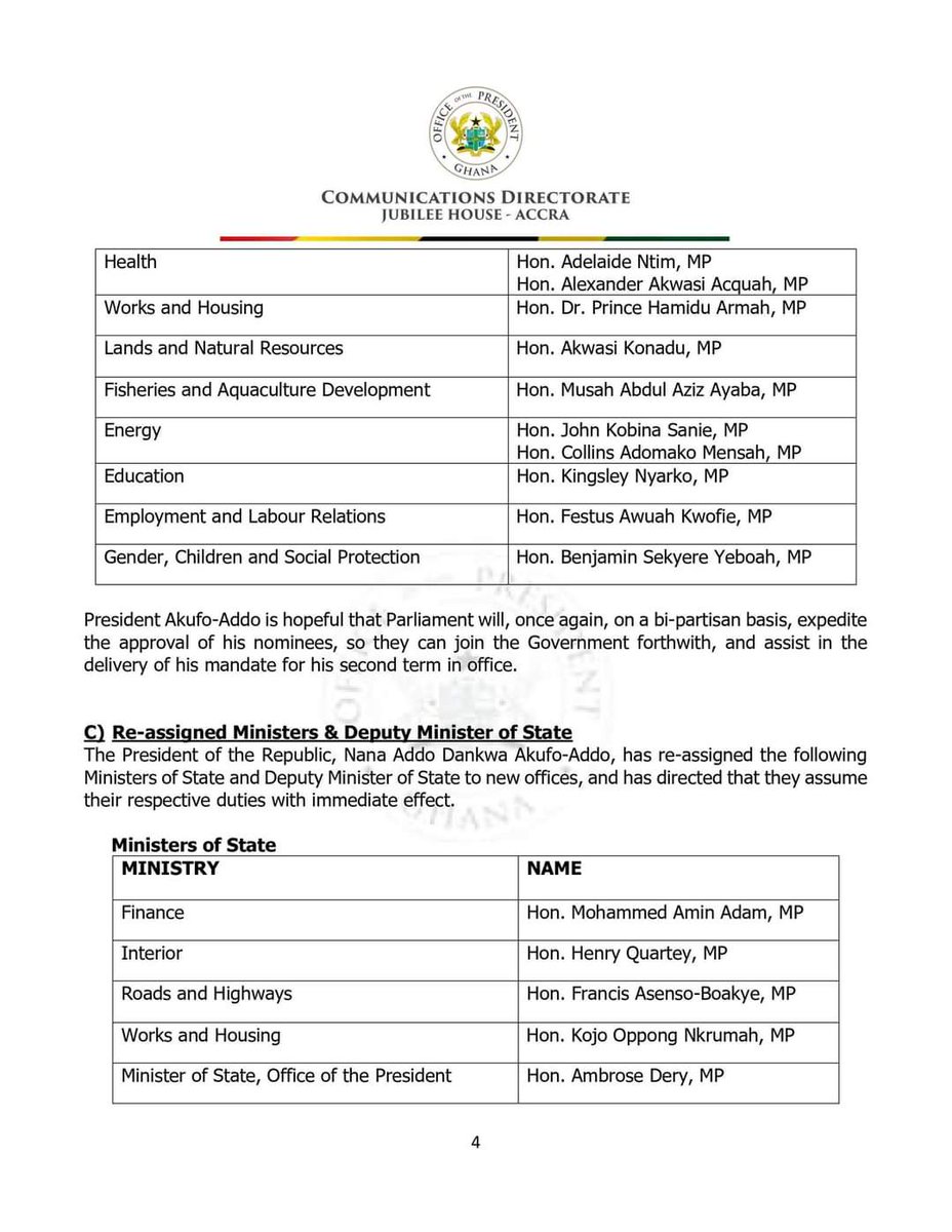 GprGhana's tweet photo. #BREAKING: President Akufo-Addo sacks Ghana's Minister of Finance, Ken Ofori-Atta after 7 years in Office and barely 9 months to General Elections.

Ministers and Deputies Appointed /Reassigned ⬇️

(1/2)
#KenOforiAtta
#OppongNkrumah #KennedyAgyarpong
#SaveGhanaFootball #Stoneboy https://t.co/SNZMTO3Wfa