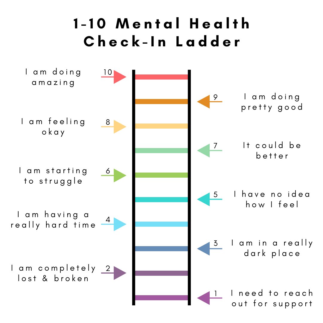 How are you doing? No, how are you really doing? #kidssupportingkids #checkin