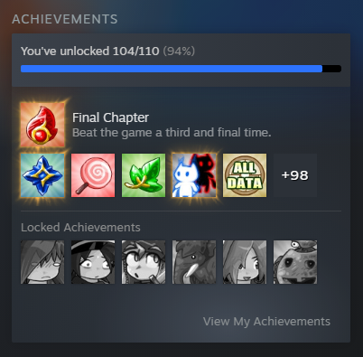 KupoGames's tweet photo. As of right now, no one has 100% completion in EBF4, and it is impossible to get these new achievements for a few days. https://t.co/Wnp86agG1O
