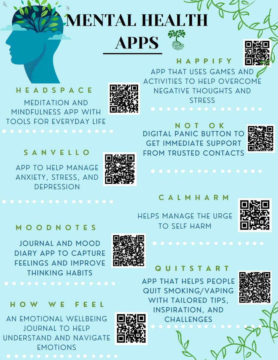 This Valentines Day, we encourage everyone to practice self-care. Download one or more of the following apps - this list has resources for meditation, journaling, quitting vaping, and more! ❤️