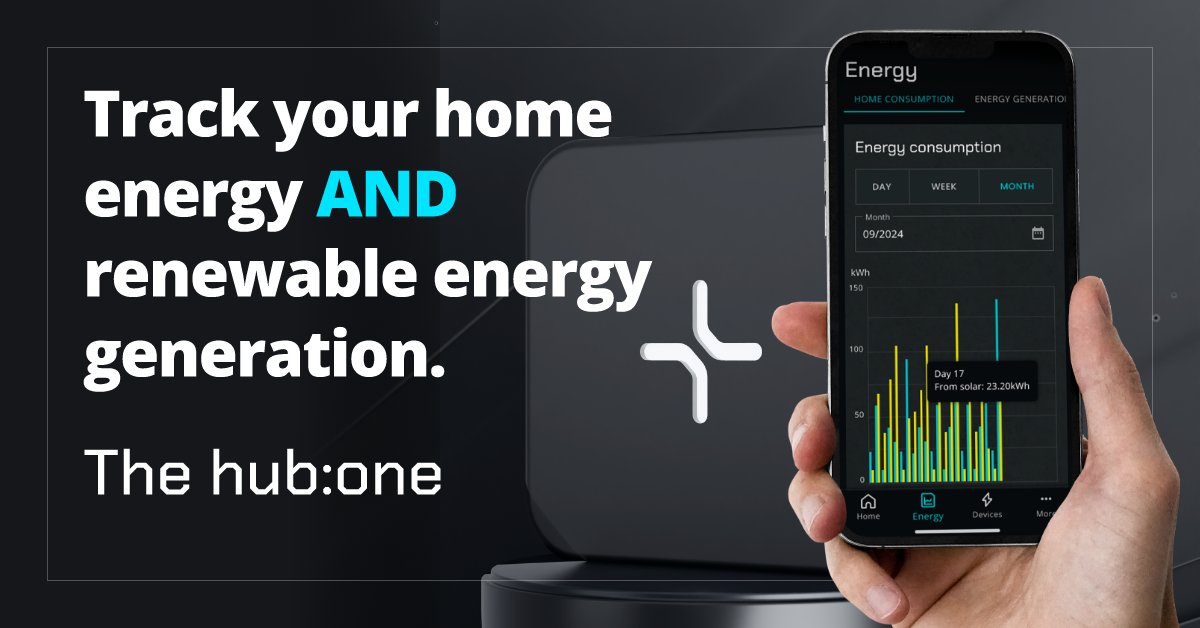 Our Swarm hub:one is a great device that collects all your renewable energy data. 

With our user-friendly app, you can access all your energy information🚘