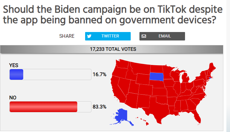 thompsonlee17's tweet photo. The real question should be, "Does Biden know he's on TikTok? 

Going for the Chy-na vote. 

#CCPBiden https://t.co/36Fo4M1Dlz