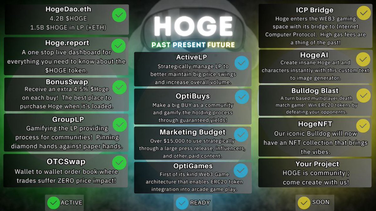 If I were <a href="/krakenfx/">Kraken</a>, <a href="/coinbase/">Coinbase 🛡️</a>, or <a href="/RobinhoodApp/">Robinhood</a>, I would be doing everything in my power to list HOGE on my platform ASAP. There is only one true meme survivor of 2021, and we are wayyy more than just a meme.