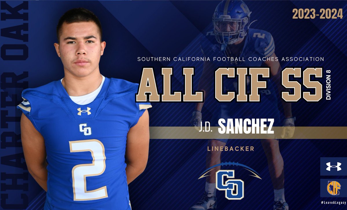 Charter Oak Football tweet media