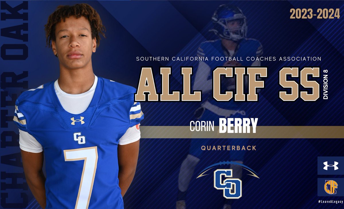 Charter Oak Football tweet media