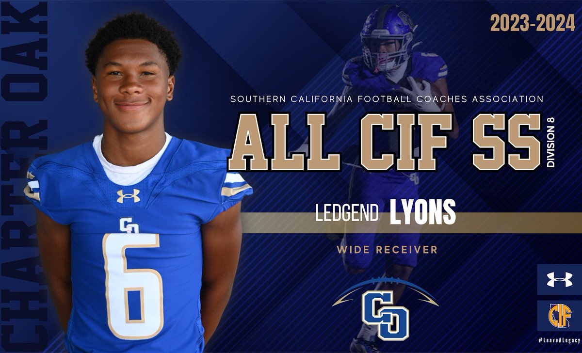 Charter Oak Football tweet media