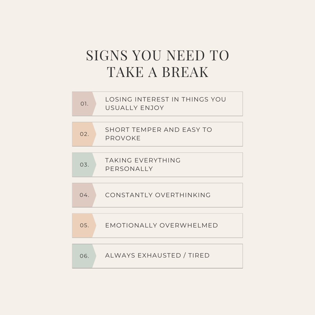 If you recognise any of these signs, then don't be afraid to put yourself first and take a break. It's okay! No one is super human, we all need to take a step back every now and then. #kidssupportingkids