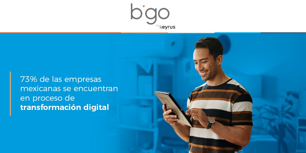 Inesdi Business School lanzó Think Digital Report 2023, recopiló la respuesta de 109 participantes de 16 industrias y 12 ámbitos laborales. Entre sus principales hallazgos, notamos que 73% de estos grupos empresariales iniciaron en 2023 su proceso de transformación digital.